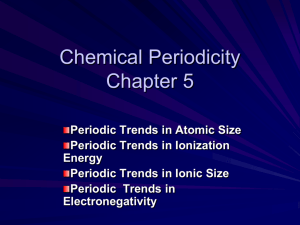 Periodic Trends in Ionization Energy