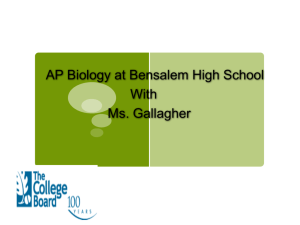 AP Intro  - BHSGallagher