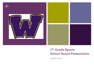 7th Grade Sports School Board Presentation