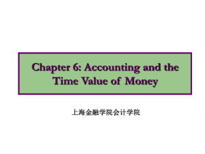 Chapter 6: Time Value of Money Concepts