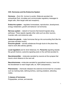 C45 Hormones and the Endocrine System