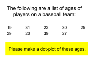 The following are a list of ages of players on a baseball team: