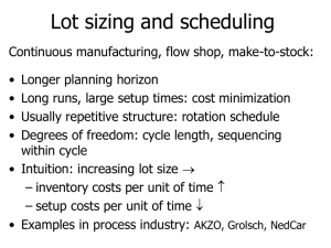 Lotsizing and scheduling