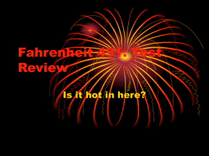 Fahrenheit 451: Test Review