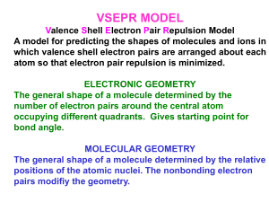VSEPR Model