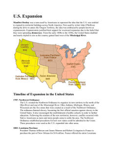 Timeline of Expansion in the United States