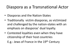 Diaspora as an International Actor
