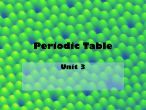 Period Table Notes Unit 3