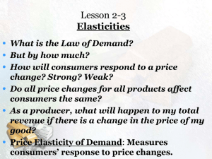 Lesson 2-3 Elasticities