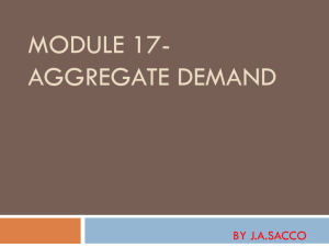 Ch.10- Aggregate Demand/Aggregate Supply