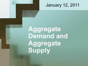 Aggregate Demand And Supply 01-12 Class 1