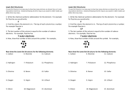 Bohr And Lewis Dot Diagrams Worksheet