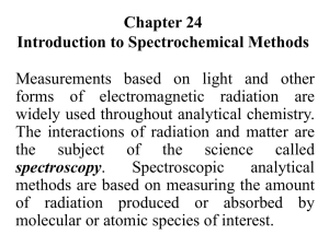 Chapter 21 Spectroscopic Methods of Analysis: Making