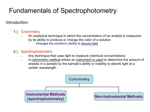 Chapter 18: Fundamentals of Spectrophotometry