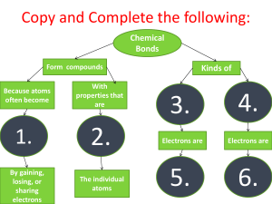 Chemical Compounds PPT #2