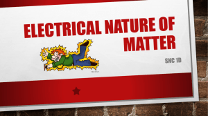 Electrical Nature of Matter