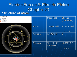 Electric Forces & Electric Fields Chapter 18