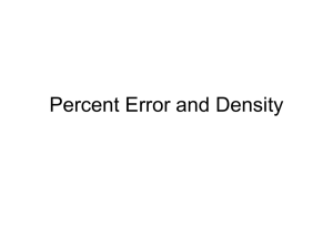 Percent Error and Density