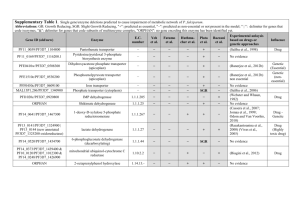 Supplementary_Table_1 (2)