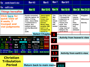 Rev 6 - 3 1/ year Christian Tribulation period while the first 6 seals