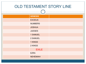 chronology of old testament