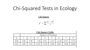 Chi-Squared Tests in Ecology