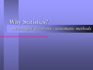2004 Summer Institute AP Statistics
