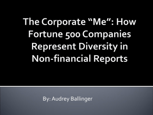 The Corporate “Me”: How Fortune 500 Companies Represent