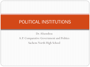 POLITICAL INSTITUTIONS - Dr. Afxendiou's Classes