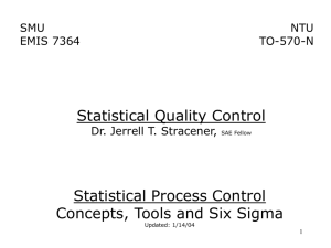 Statistical Process Control - Histograms