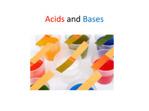 Identifying and Naming Acids and Bases
