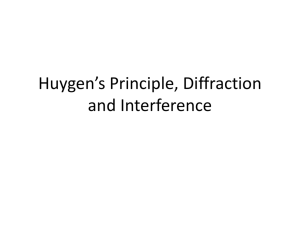 Huygen*s Principle, Diffraction and Interference
