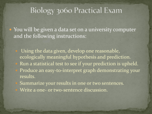 Ecology 3060 Lab Reports