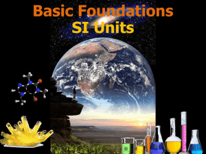 Basic Foundations SI Units