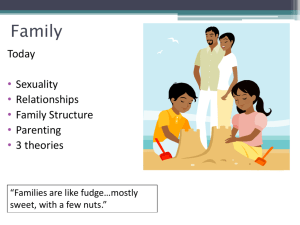 Family - 2015 Intro to Sociology