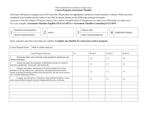 Assessment Timeline-Math-5A-FA12-SP14 (new