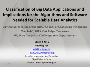 Classification of Big Data Applications and