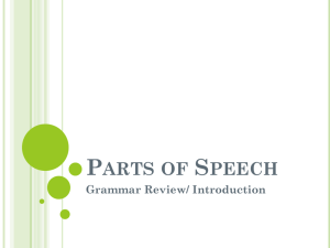 Parts of Speech - Greer Middle College || Building the Future