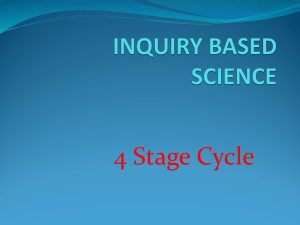 inquiry based science - Wilson School District