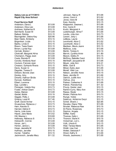 Addendum Salary List as of 7/1/2013 Rapid City Area School Food