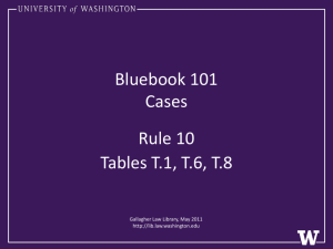 Bluebook 101 Cases - Gallagher Law Library