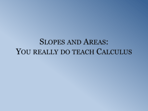 Slope and Area PowerPoint