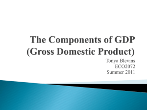 The Components of GDP (Gross Domestic Product)
