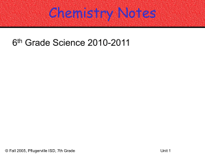 7th Grade Science - 6th Grade Science
