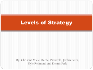 Levels of Strategy - Richview Business Department