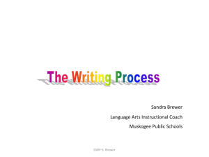 The Writing Process - Muskogee Public Schools