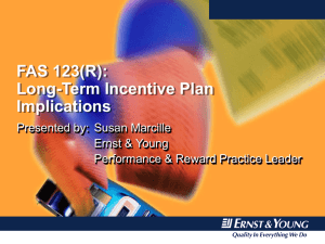 FAS 123(R): Long-Term Incentive Plan Implications