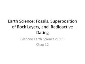 Earth Science: Fossils, Superposition of Rock Layers, and
