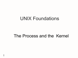 UNIX Foundations