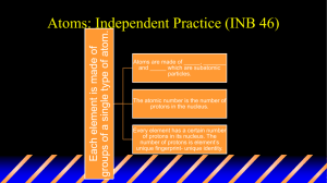 Atoms: Independent Practice (INB 46)